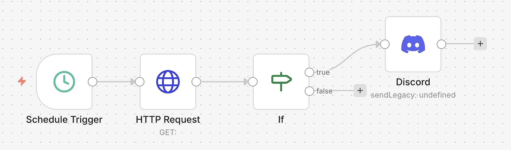 n8n workflow with Discord: report errors Image: n8n workflow with Discord: report errors