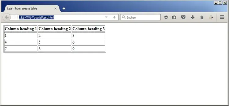 Table with four rows and three columns Table with four rows and three columns