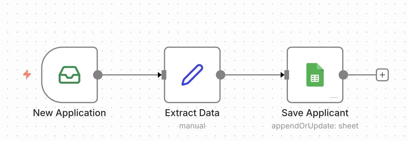 Image: n8n workflow: applications