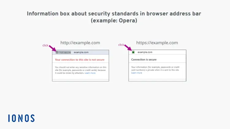 Screenshot of the information box that appears after clicking on the icon Screenshot of the information box that appears after clicking on the icon