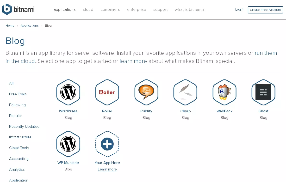Image: Overview of the Bitnami blog creating apps