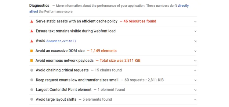 Google PageSpeed Insights: Example of diagnostics Google PageSpeed Insights: Example of diagnostics
