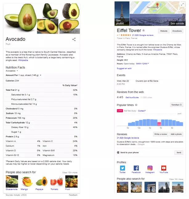 Image: Knowledge Graph display