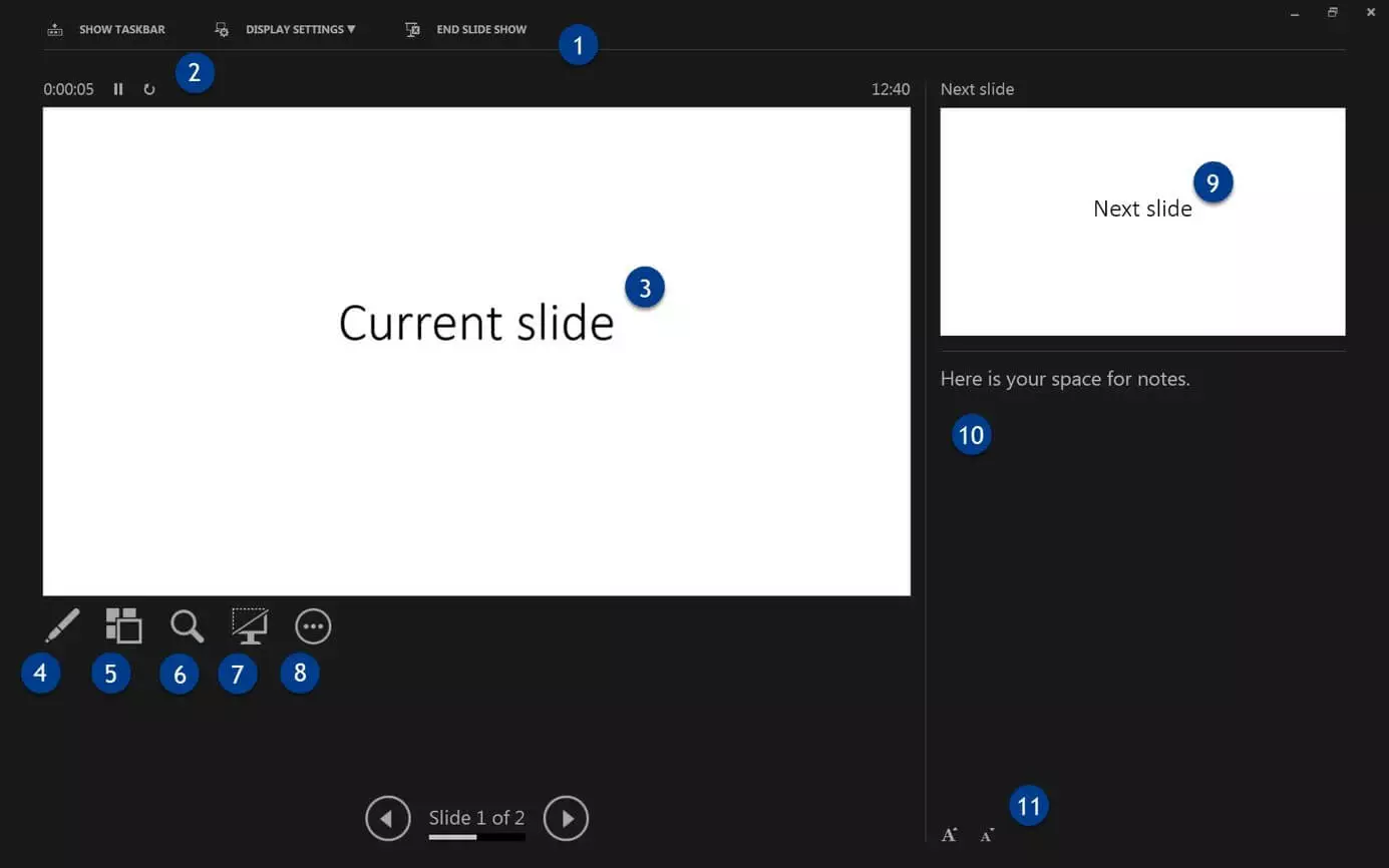 Image: PowerPoint Presentation mode with functions