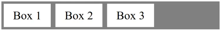 Three Flexboxes with standard values Three Flexboxes with standard values