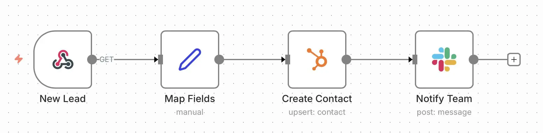 Image: n8n workflow: process forms