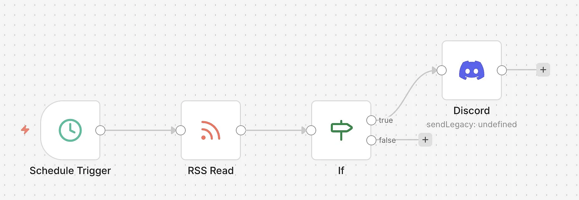 n8n workflow with Discord: share RSS feeds Image: n8n workflow with Discord: share RSS feeds