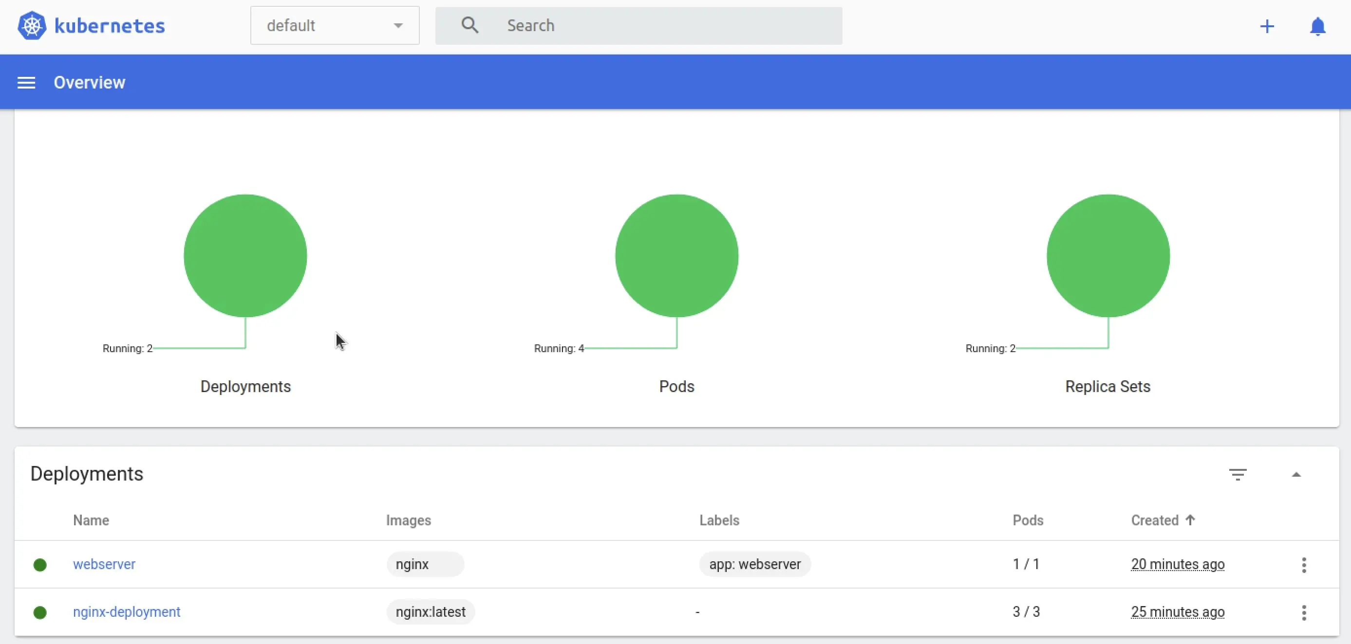 Image: Kubernetes dashboard