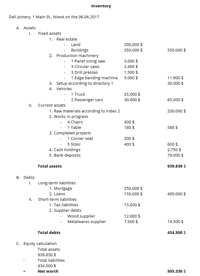 Image: example-for-an-inventory.png