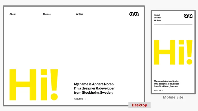 Website idea by Anders Norén Website idea by Anders Norén