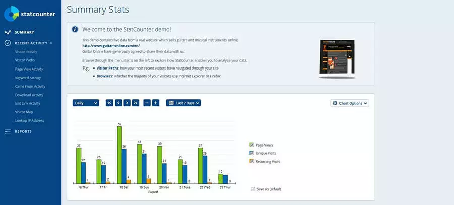 Image: StatCounter demo: Web statistics as a summary