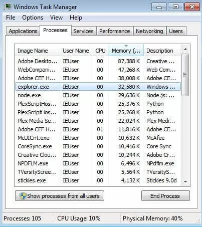 Image: Windows task manager: list of active processes