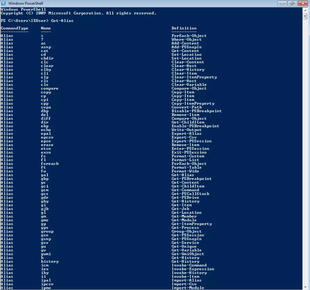 Image: Results of the “Get-Alias” cmdlets