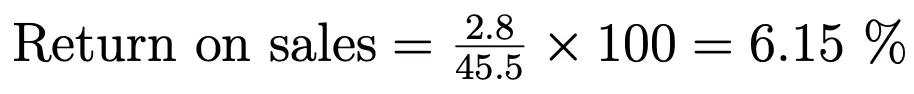 Return on sales: Example Image: Return on sales: Example