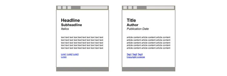 Layout of a news article Layout of a news article