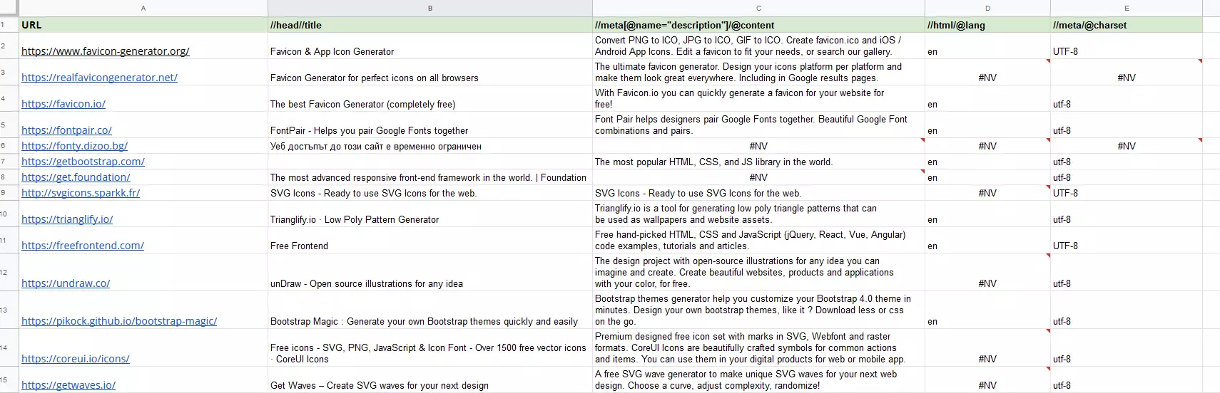 Image: Screenshot of the Google example table with structured web page data