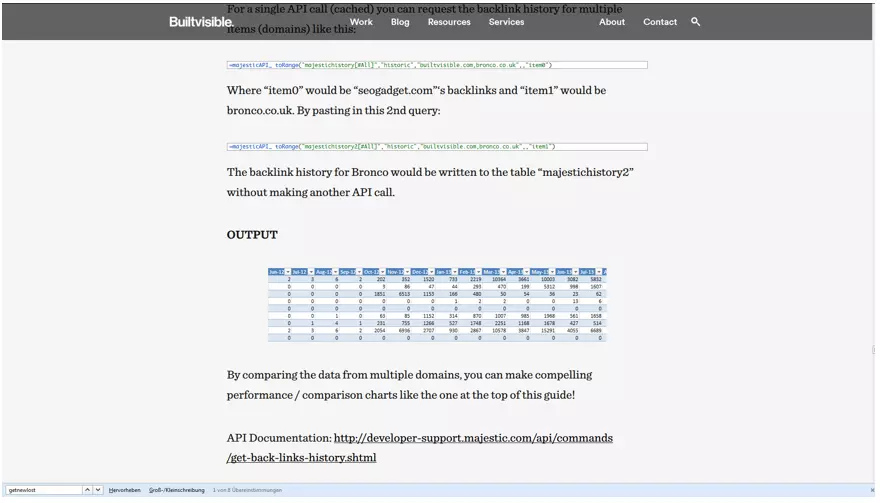 Image: SEO-Gadget for Excel