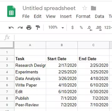 Image: Google Sheets with example project worksheet