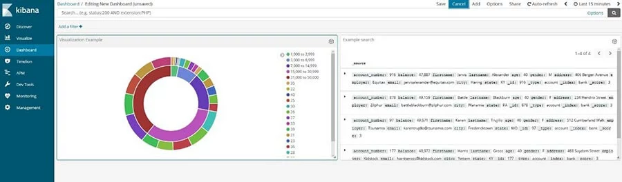 Image: Kibana dashboard: tutorial test example