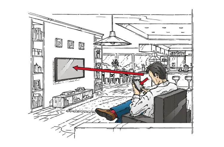 The concept of the second screen The concept of the second screen