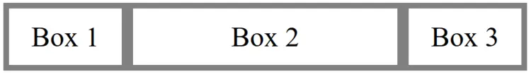 Flexboxes with different sizes Flexboxes with different sizes
