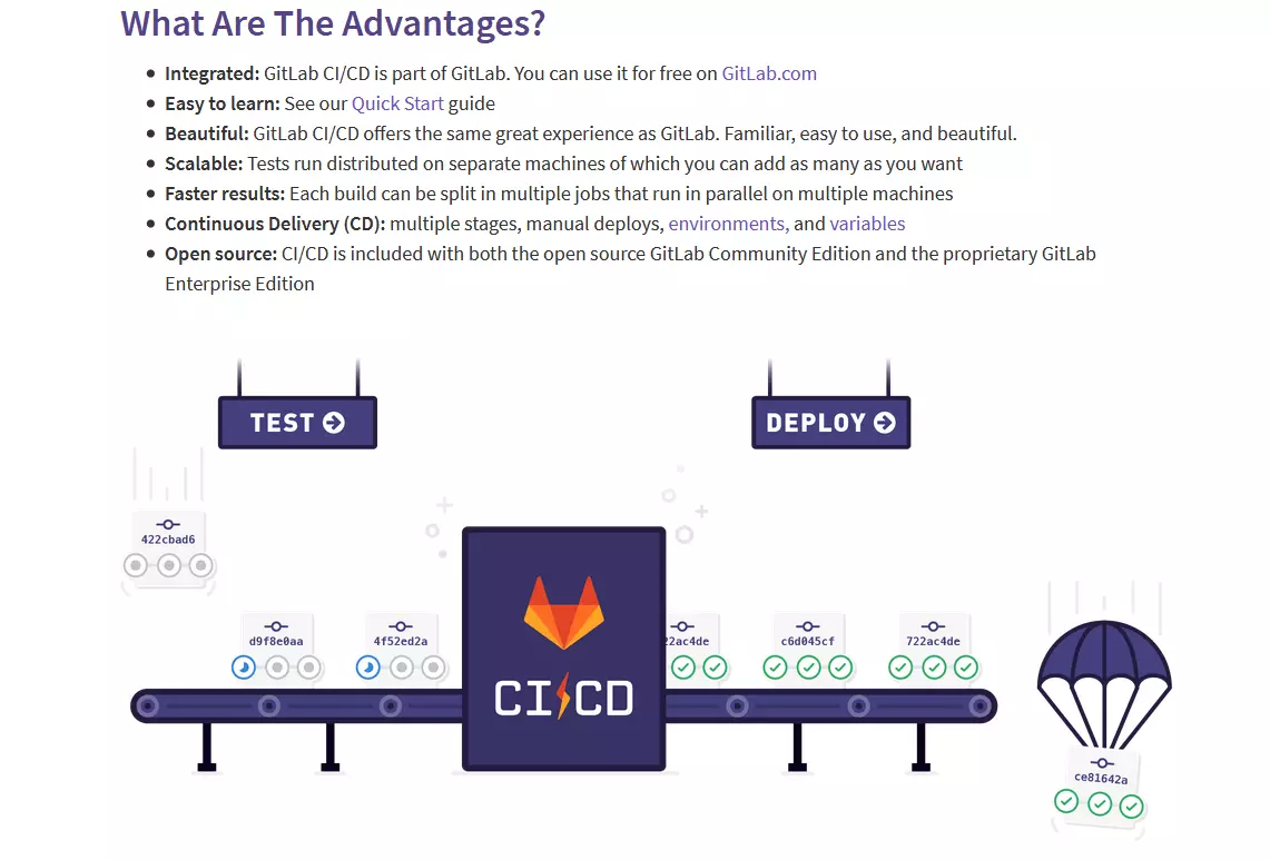 Image: GitLab’s continuous integration tool landing page