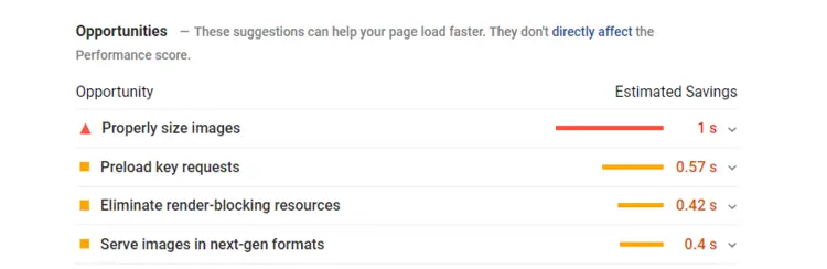Google PageSpeed Insights: Example of recommendations given Google PageSpeed Insights: Example of recommendations given