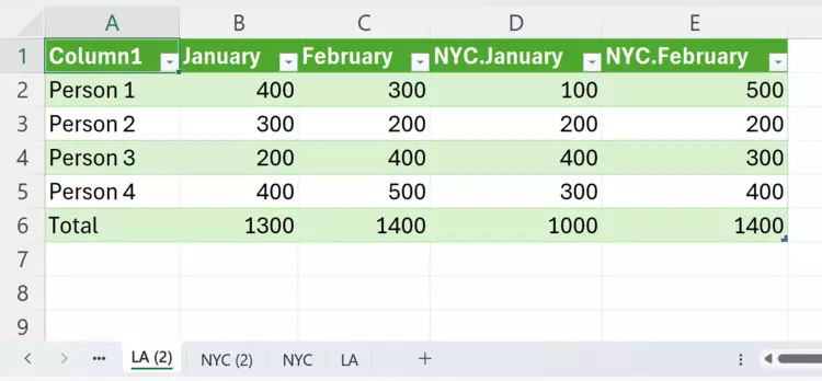 Complete the merge using the “Close & Load” button Complete the merge using the “Close & Load” button