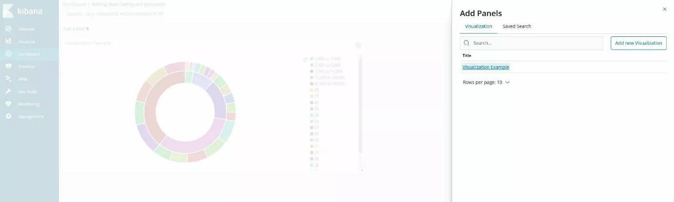 Image: Kibana dashboard: menu for adding new panels
