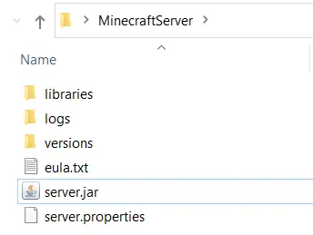 Minecraft server folder after running the JAR file Minecraft server folder after running the JAR file
