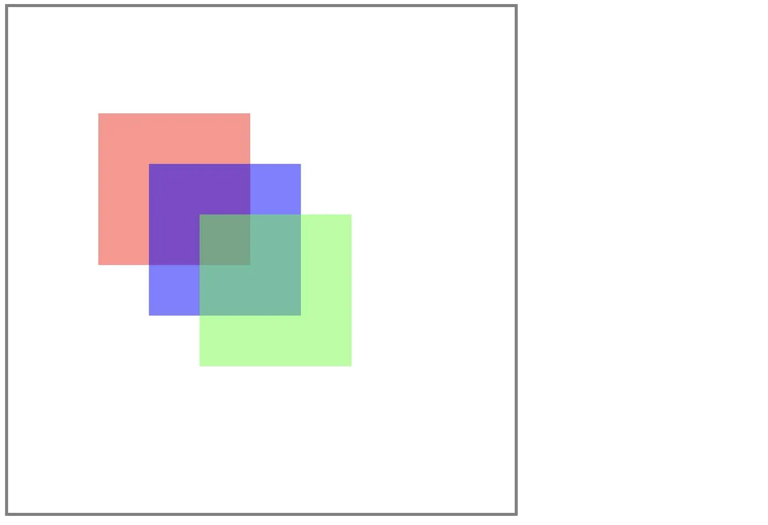 Absolute positioning of CSS boxes Image: Absolute positioning of CSS boxes