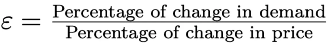 Image: Formula for calculating the price elasticity of demand