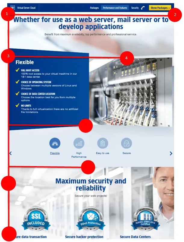 The F pattern is the typical eye movement pattern online. The F pattern is the typical eye movement pattern online.