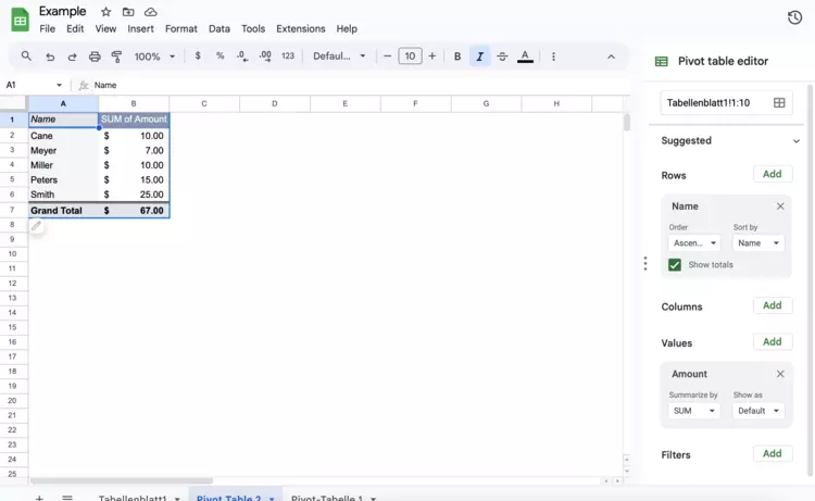 Screenshot of the completed pivot table Screenshot of the completed pivot table