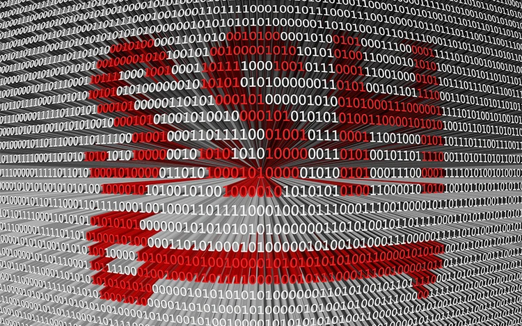 Public key authentication Public key authentication