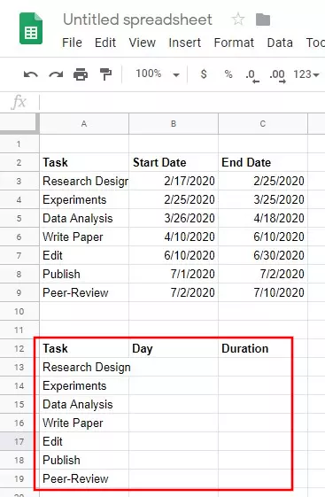 Image: Google Sheets Gantt chart foundation