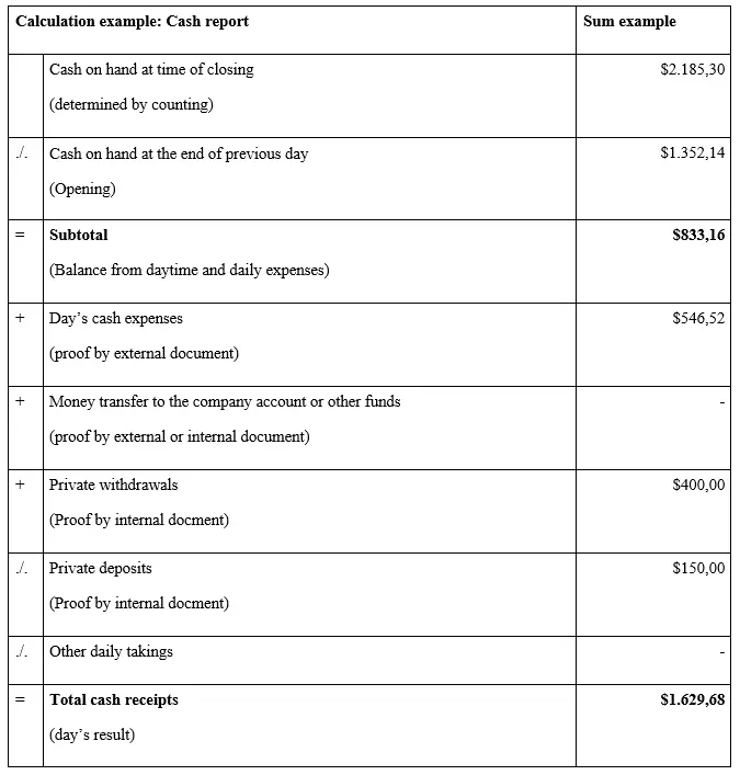 Image: EN-registrierkassen.png