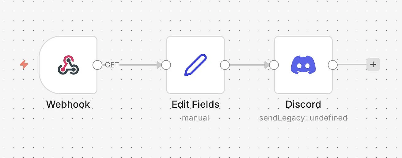 n8n workflow with Discord: website form Image: n8n workflow with Discord: website form