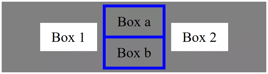 Image: Vertical orientation of different Flexboxes