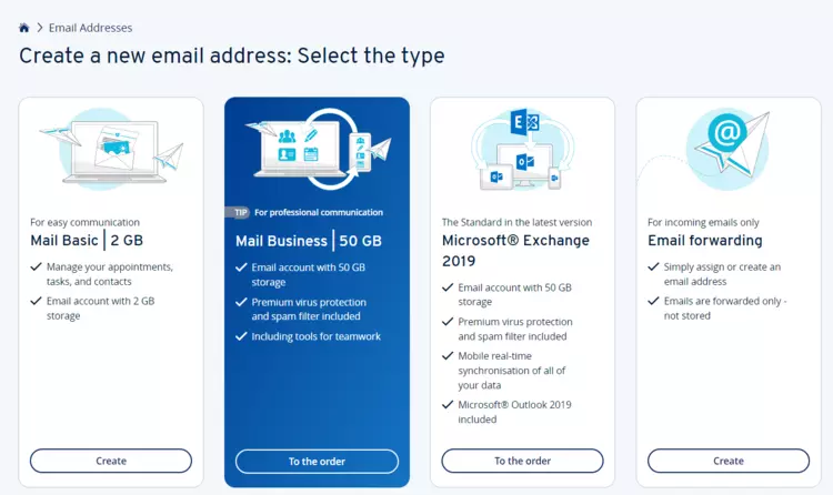 Overview of IONOS email products Overview of IONOS email products