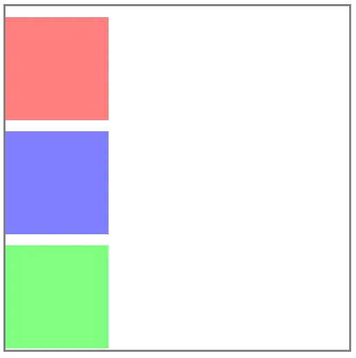 Three block boxes in a normal document flow Three block boxes in a normal document flow
