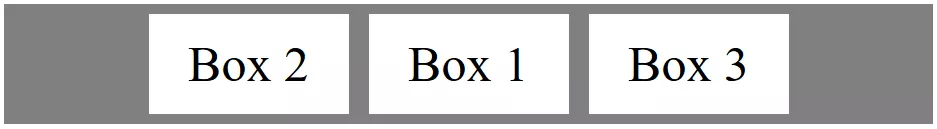 Image: Individual distribution of Flexboxes