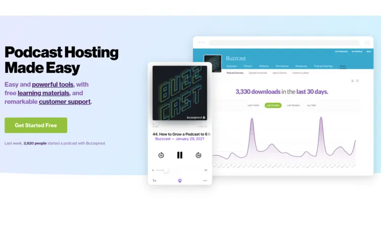 Screenshot of the Buzzsprout website Screenshot of the Buzzsprout website
