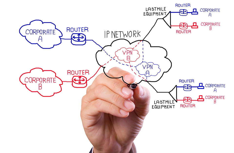 Image: What is a VPN (virtual private network)?