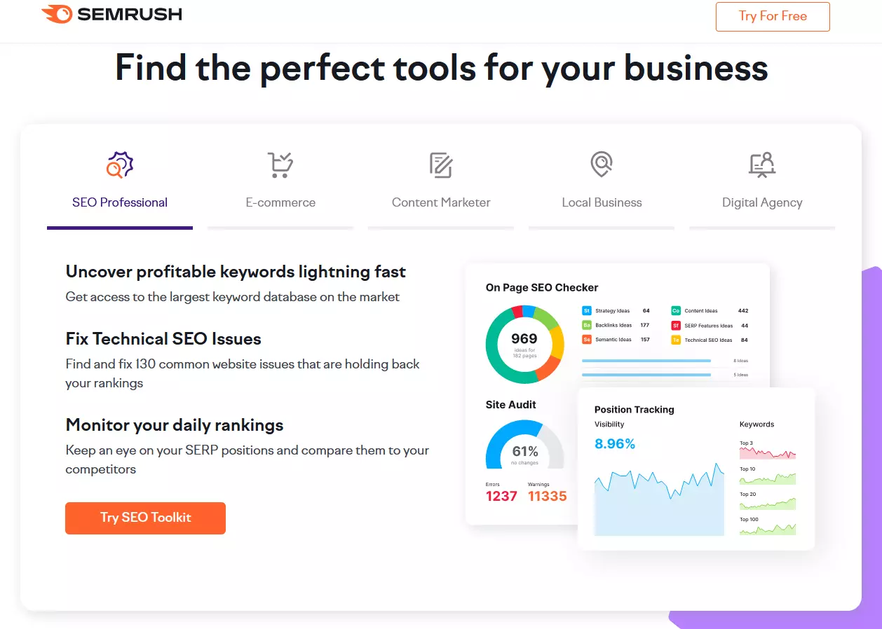 Semrush website with short description of key features Image: Semrush website with short description of key features