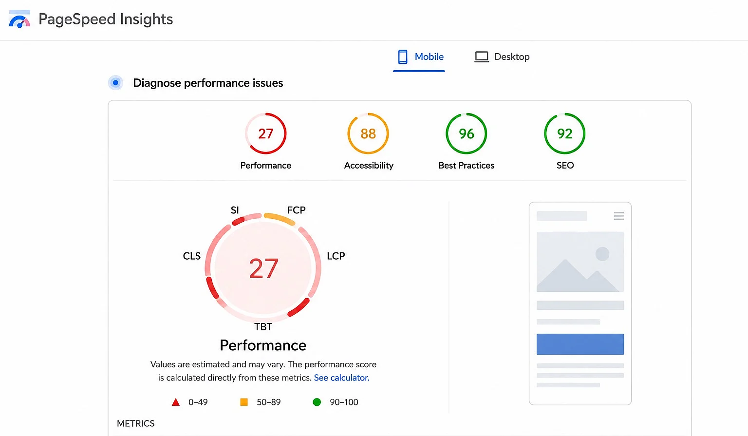 PageSpeed Insights performance overview Image: PageSpeed Insights performance overview