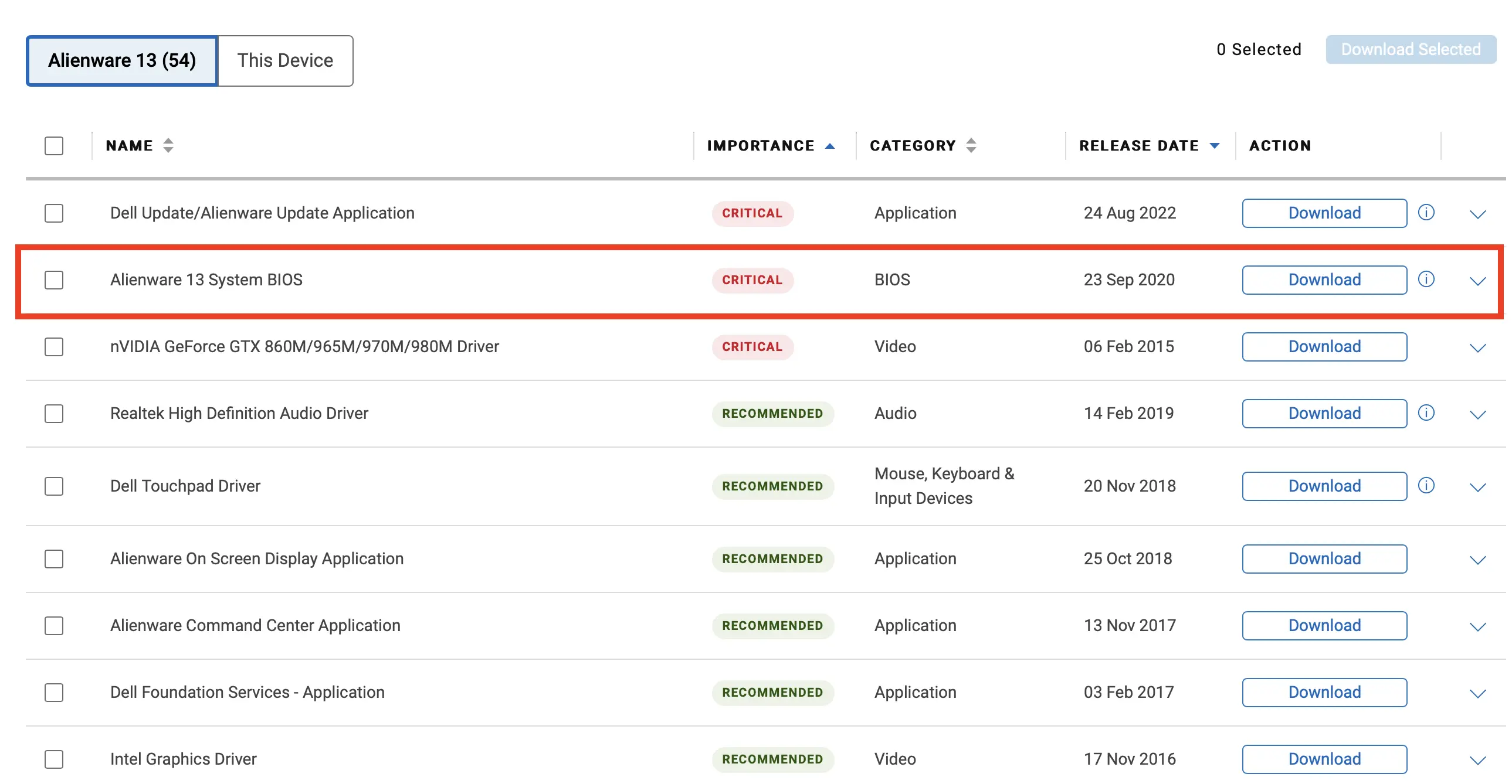 Image: Dell website: Update list