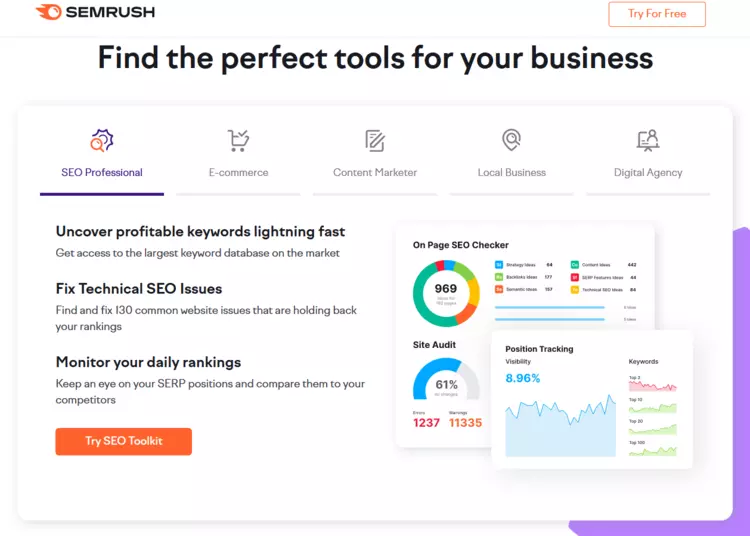 Página web de Semrush con ejemplos de funciones Página web de Semrush con ejemplos de funciones