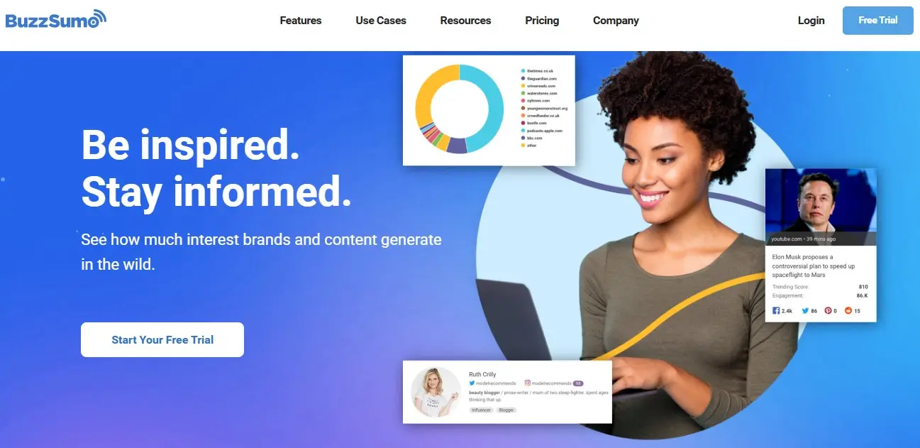 Imagen: Captura de pantalla de la página web de BuzzSumo