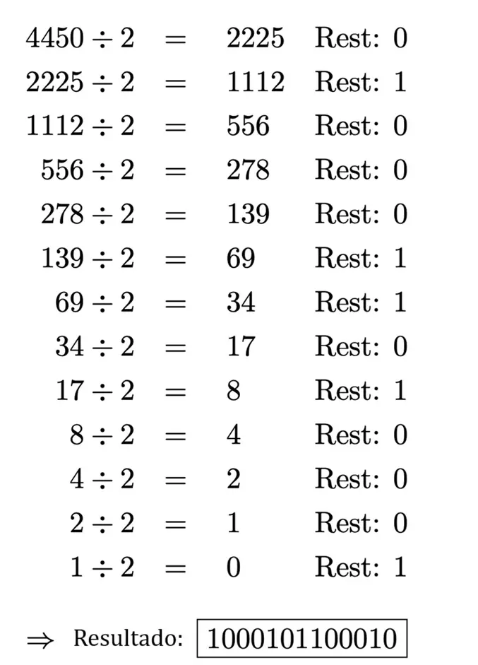 Ejemplo: cómo convertir un número decimal a binario Imagen: Ejemplo: cómo convertir un número decimal a binario